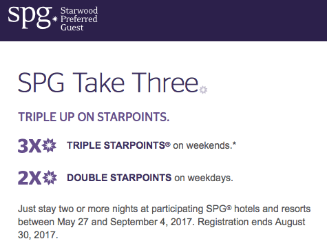 SPG Promotion