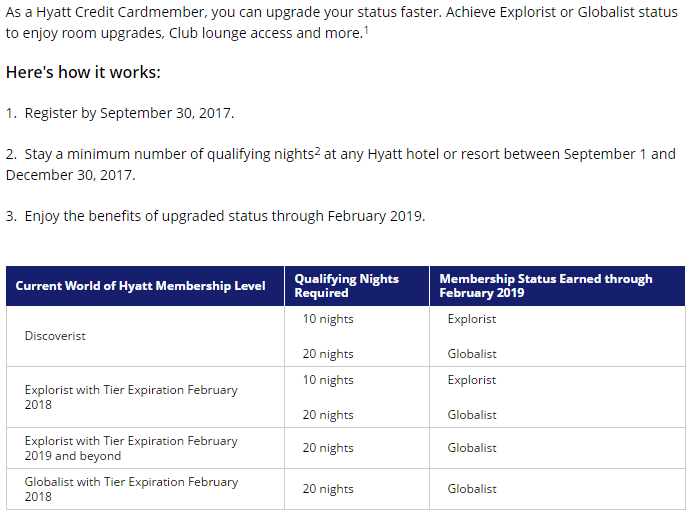 hyatt promotion credit card accelerate your status.PNG