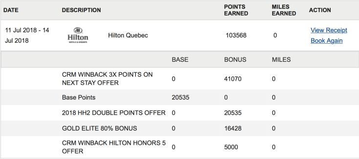 hilton hhonors 100k haul